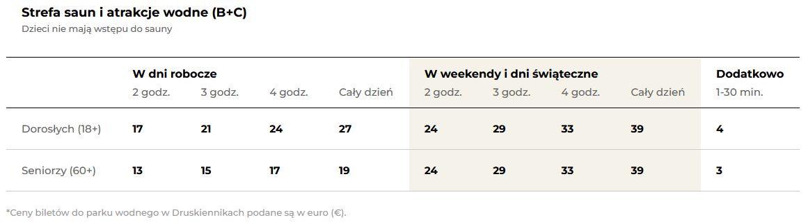 cennik aquapark druskienniki 2025 sauny