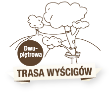 trasa wyscigow