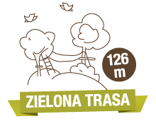 zieliona