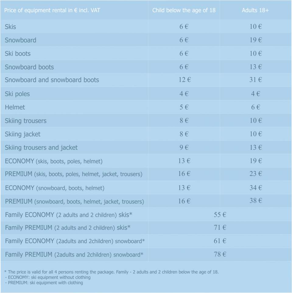 cennik snow arena sprzet