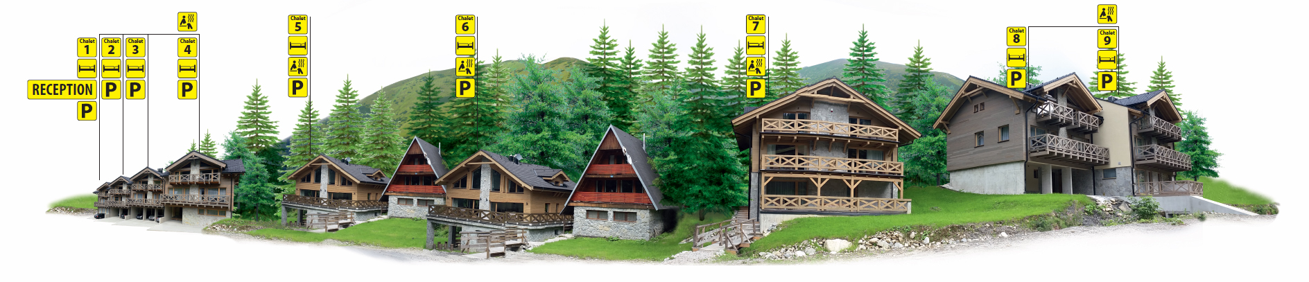 chalety rozmiestnenie